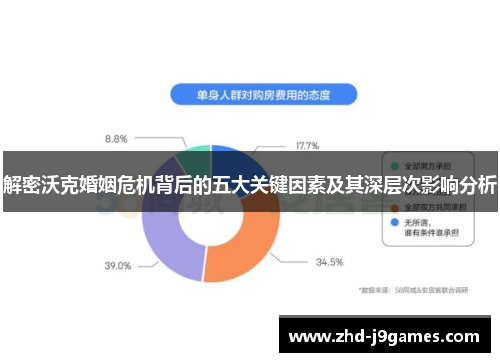 解密沃克婚姻危机背后的五大关键因素及其深层次影响分析 解密沃克婚姻危机背后的五大关键因素及其深层次影响分析