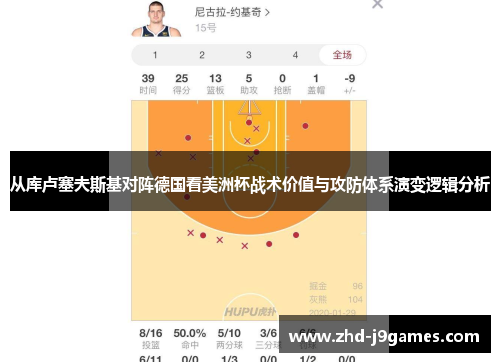 从库卢塞夫斯基对阵德国看美洲杯战术价值与攻防体系演变逻辑分析