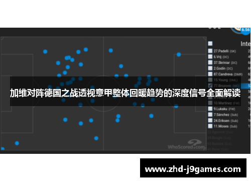 加维对阵德国之战透视意甲整体回暖趋势的深度信号全面解读