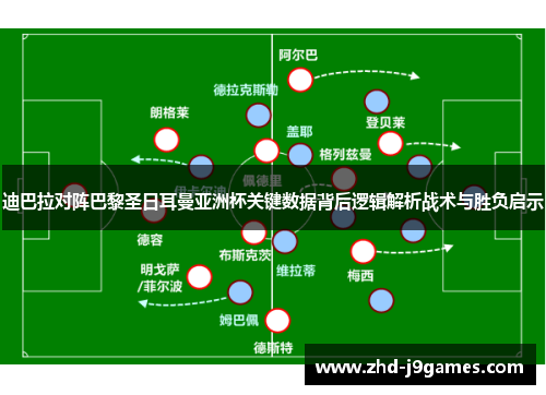迪巴拉对阵巴黎圣日耳曼亚洲杯关键数据背后逻辑解析战术与胜负启示